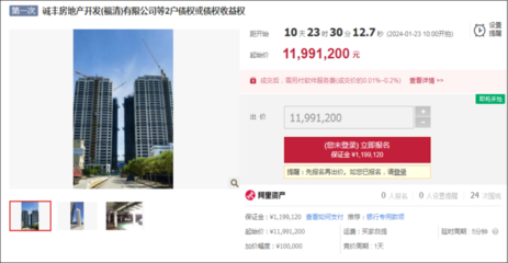 福州行業巨頭跨界地產失敗，資產法拍警示跨界風險